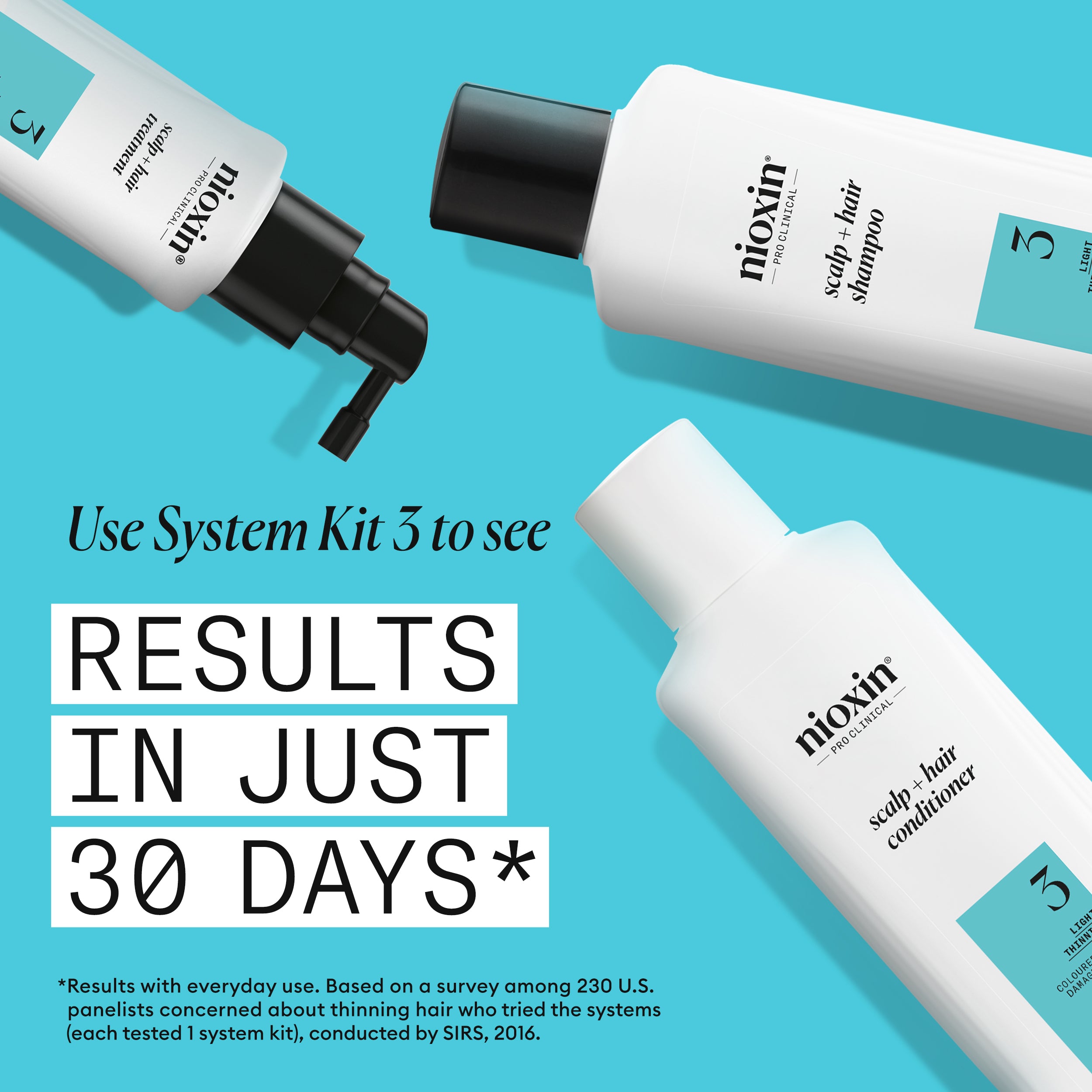 Wella Professional Nioxin Cleanser Conditioner System 3 for Colored Hair with Light Thinning