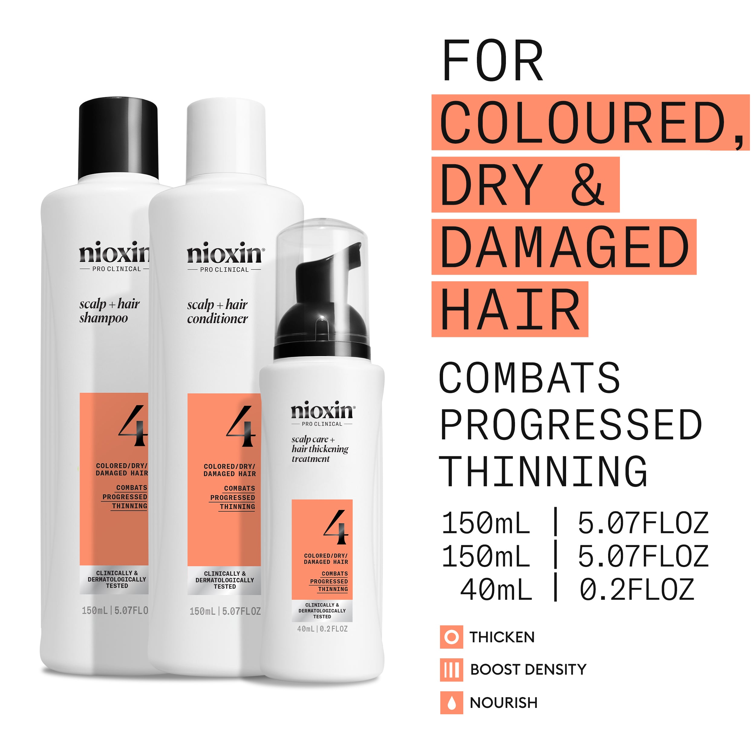 Wella Professional Nioxin Kit System 4 for Coloured Treated Hair with Progressed Thinning
