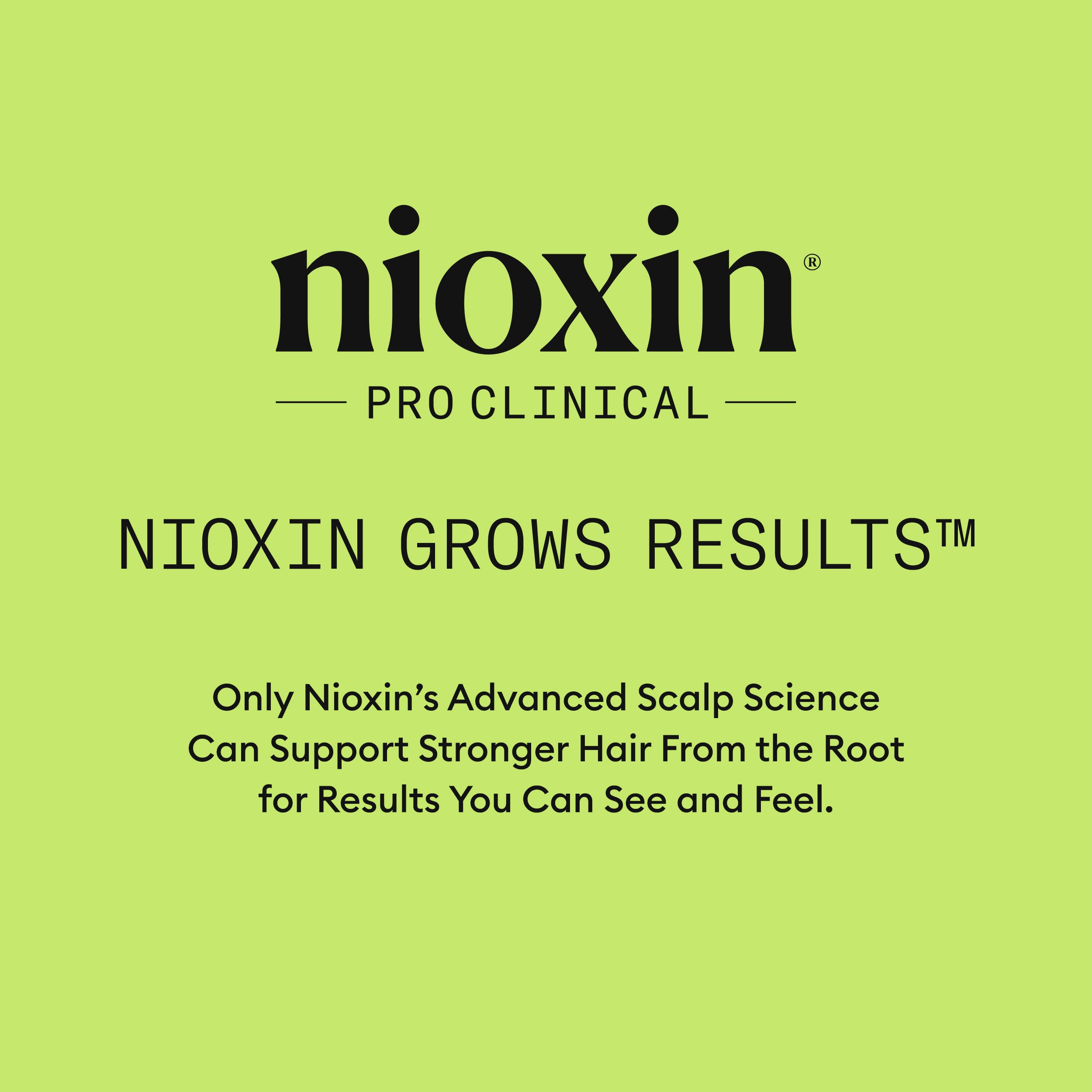 Wella Professional Nioxin Kit System 2 for Natural Hair with Progressed Thinning