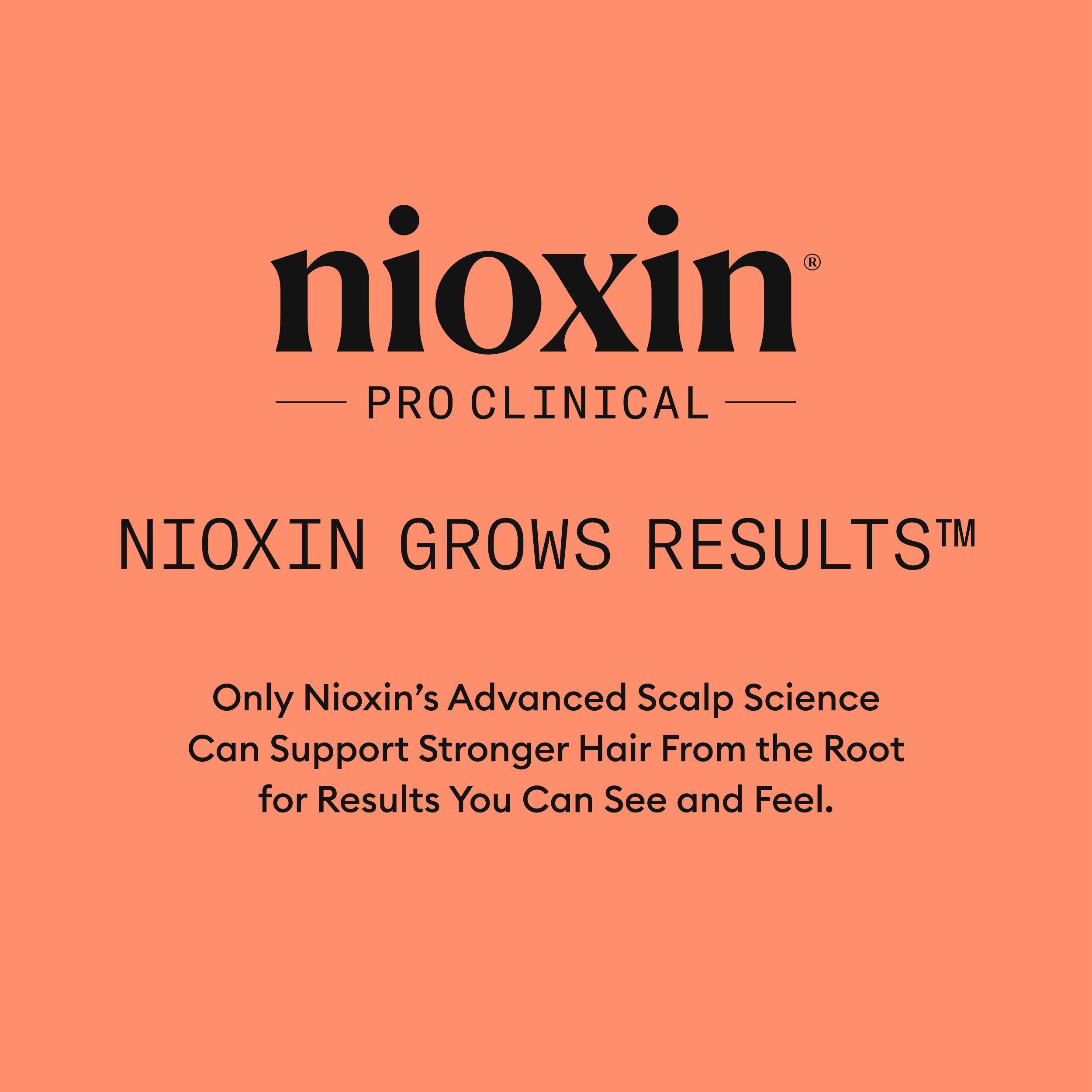 Wella Professional Nioxin Cleanser Shampoo System 4 for Coloured Treated Hair with Progress Thinning