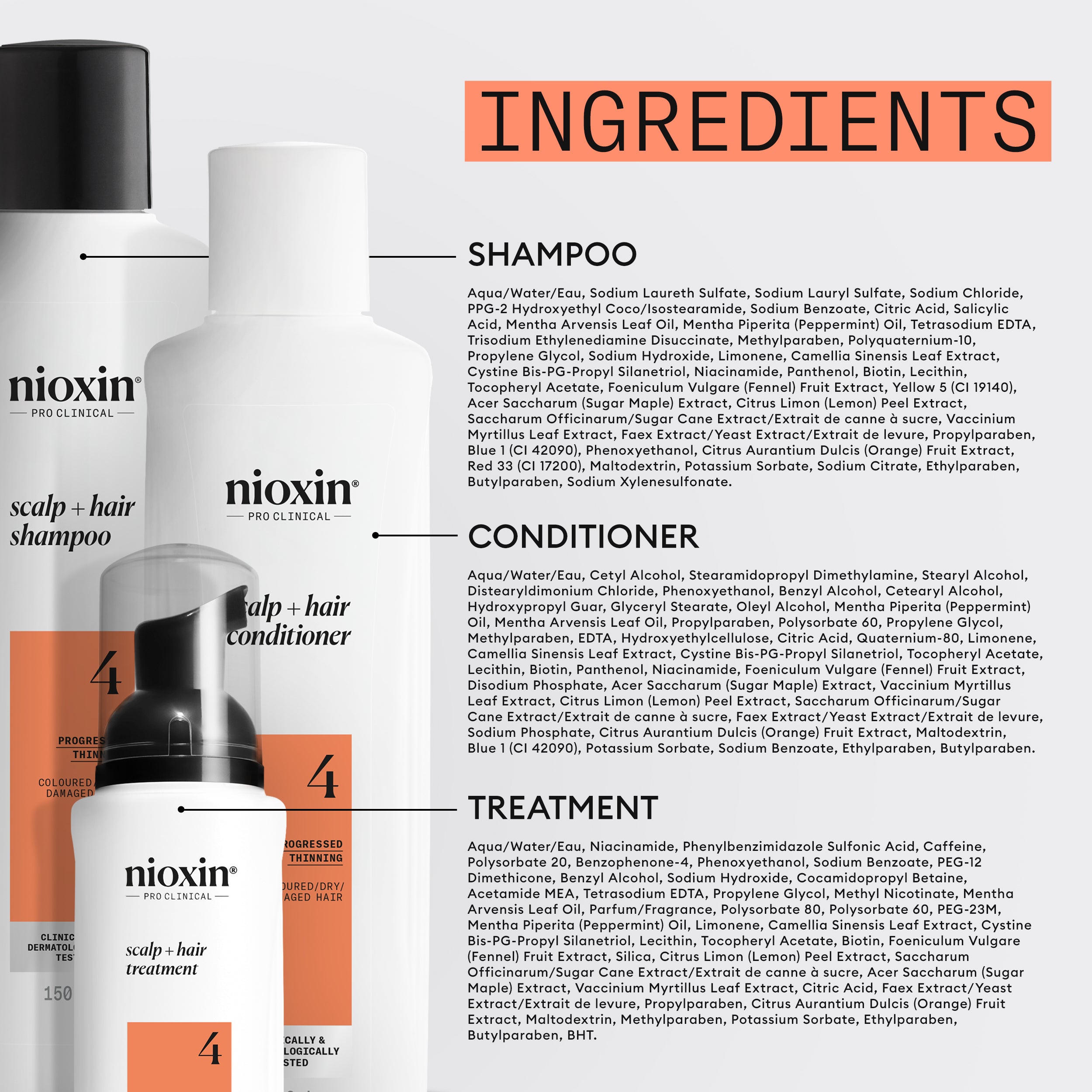 Wella Professional Nioxin Kit System 4 for Coloured Treated Hair with Progressed Thinning