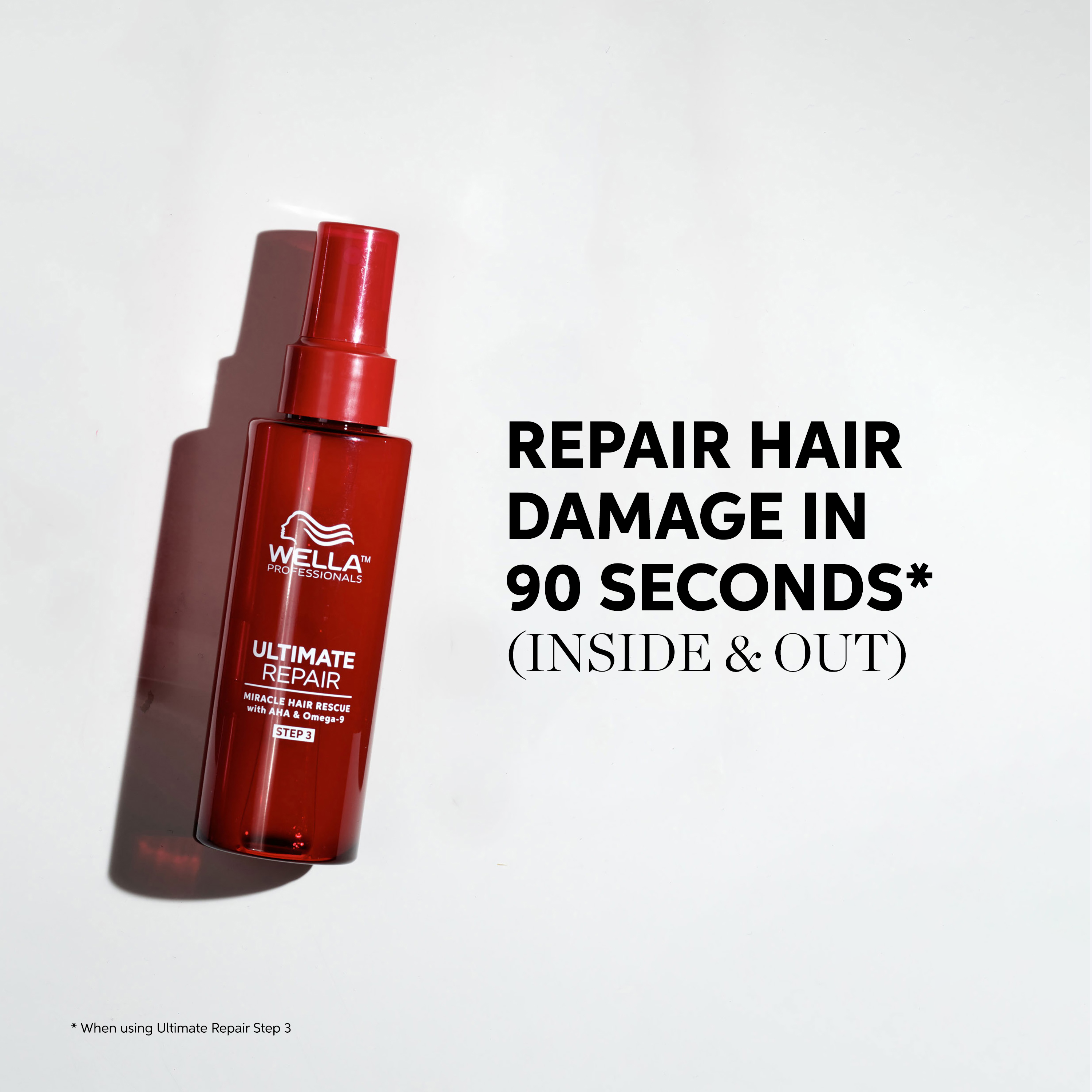 Wella Professionals Ultimate Repair Miracle Rescue Leave In 95ml