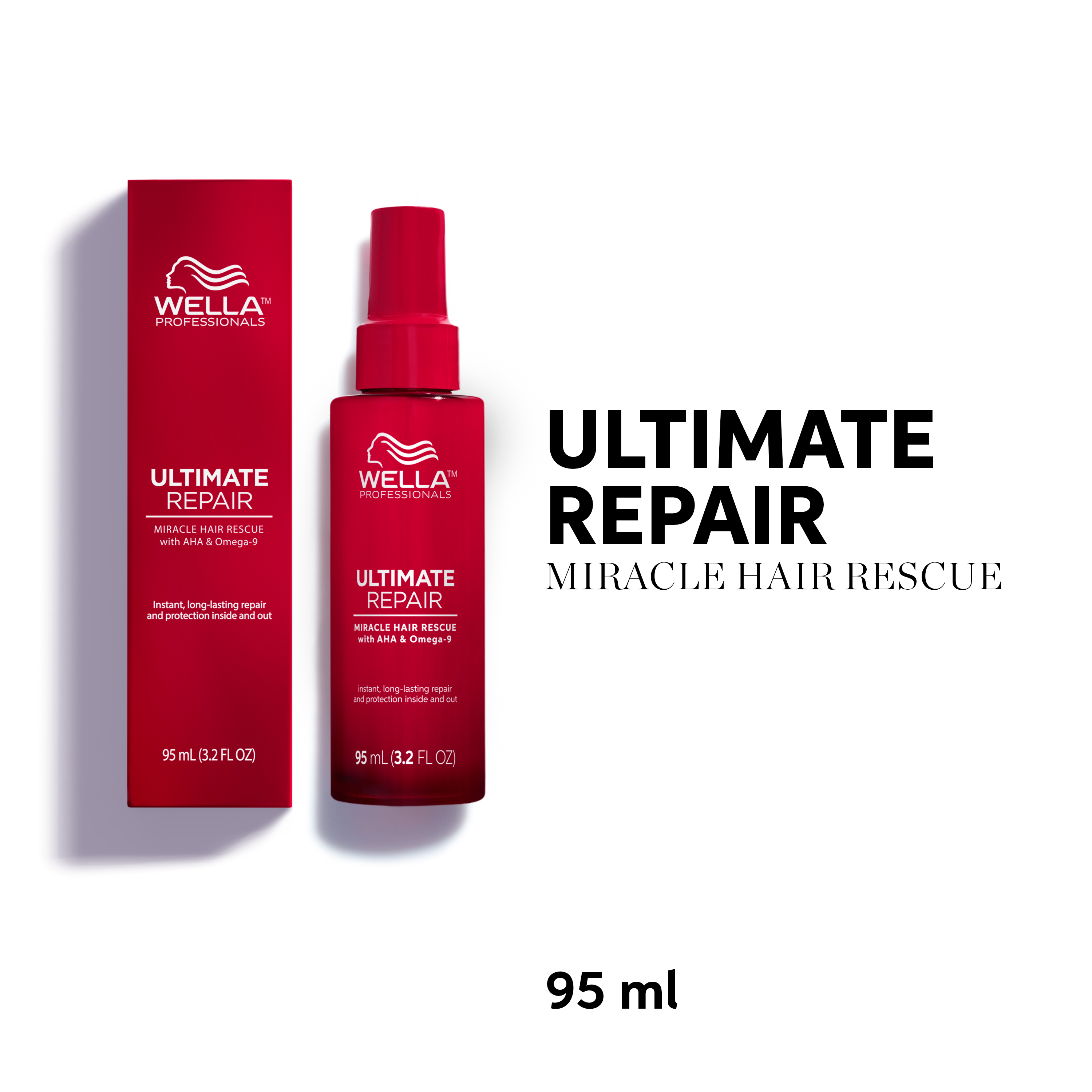 Wella Professionals Ultimate Repair Miracle Rescue Leave In 95ml