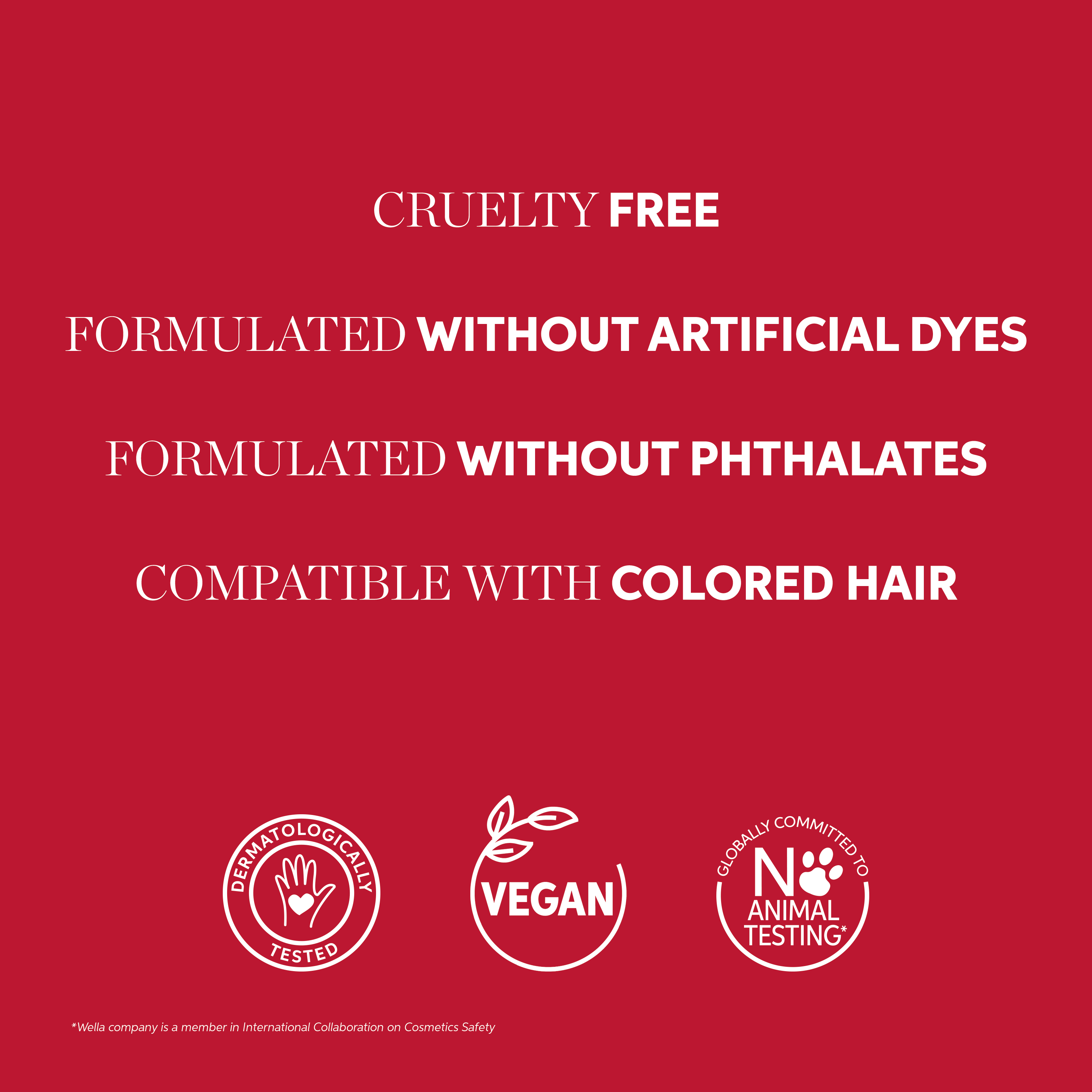 Wella Professionals Ultimate Repair Shampoo 250ml