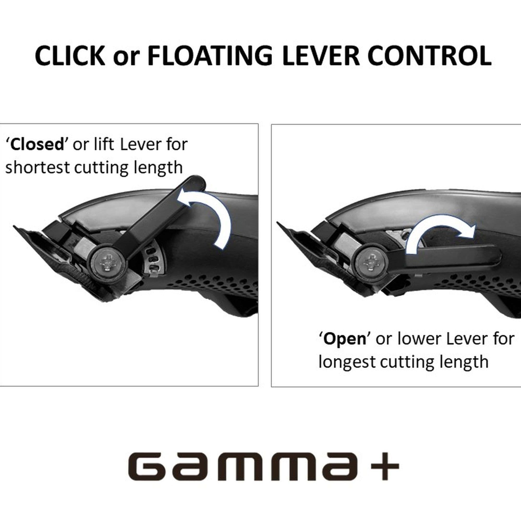 Gamma+ Protege Alpha Clipper