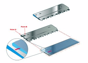 Nikky - 2 in 1 Razor Blades  10pk