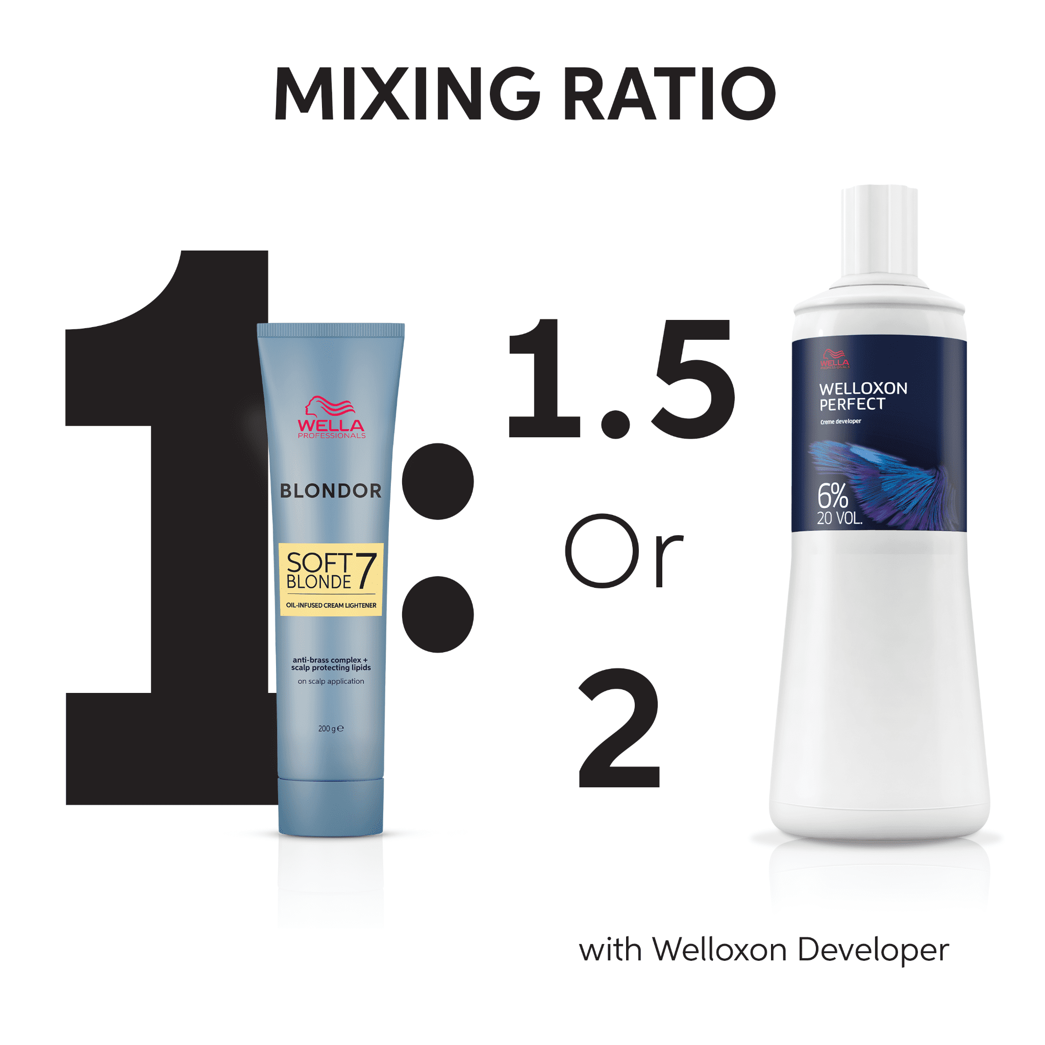 Wella Professionals Blondor Soft Blonde Cream 200g