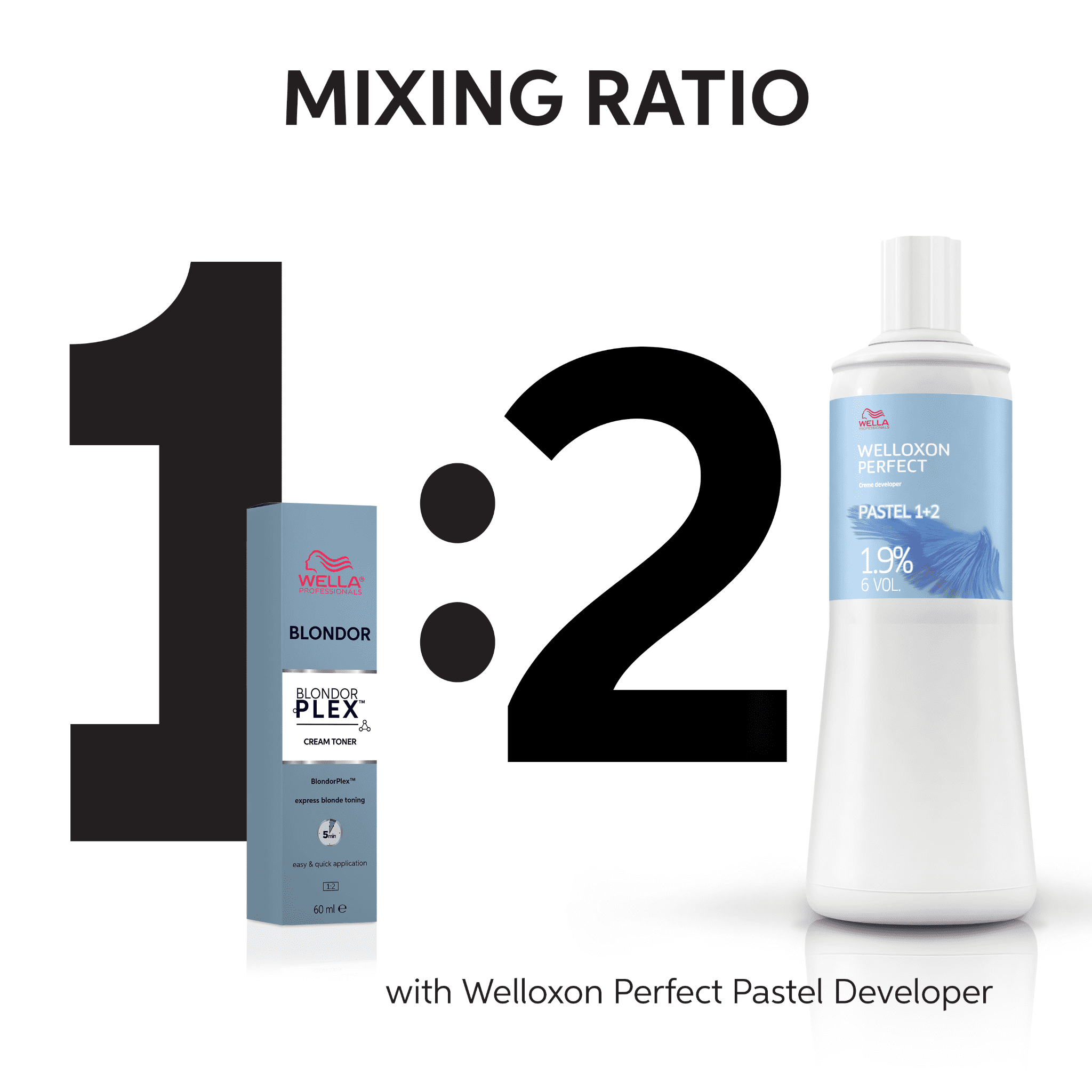 Wella Professional Blondorplex Cream Toner 60ml