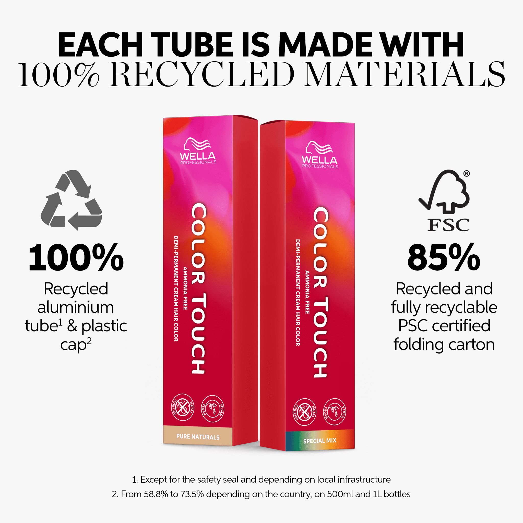 Wella Professional Color Touch Semi Permanent Colour 60ml