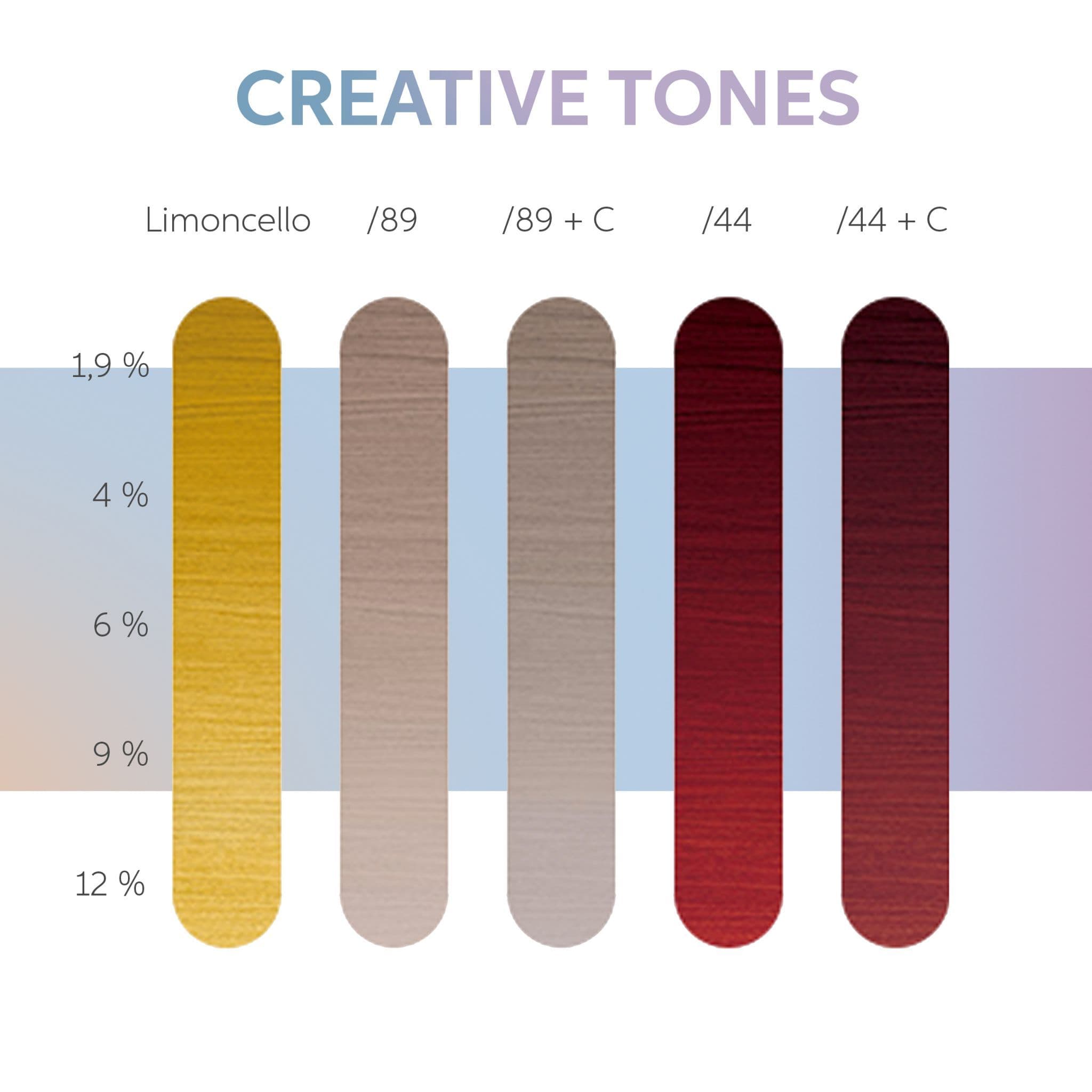 Wella Professional Magma by Blondor /89+ 120g