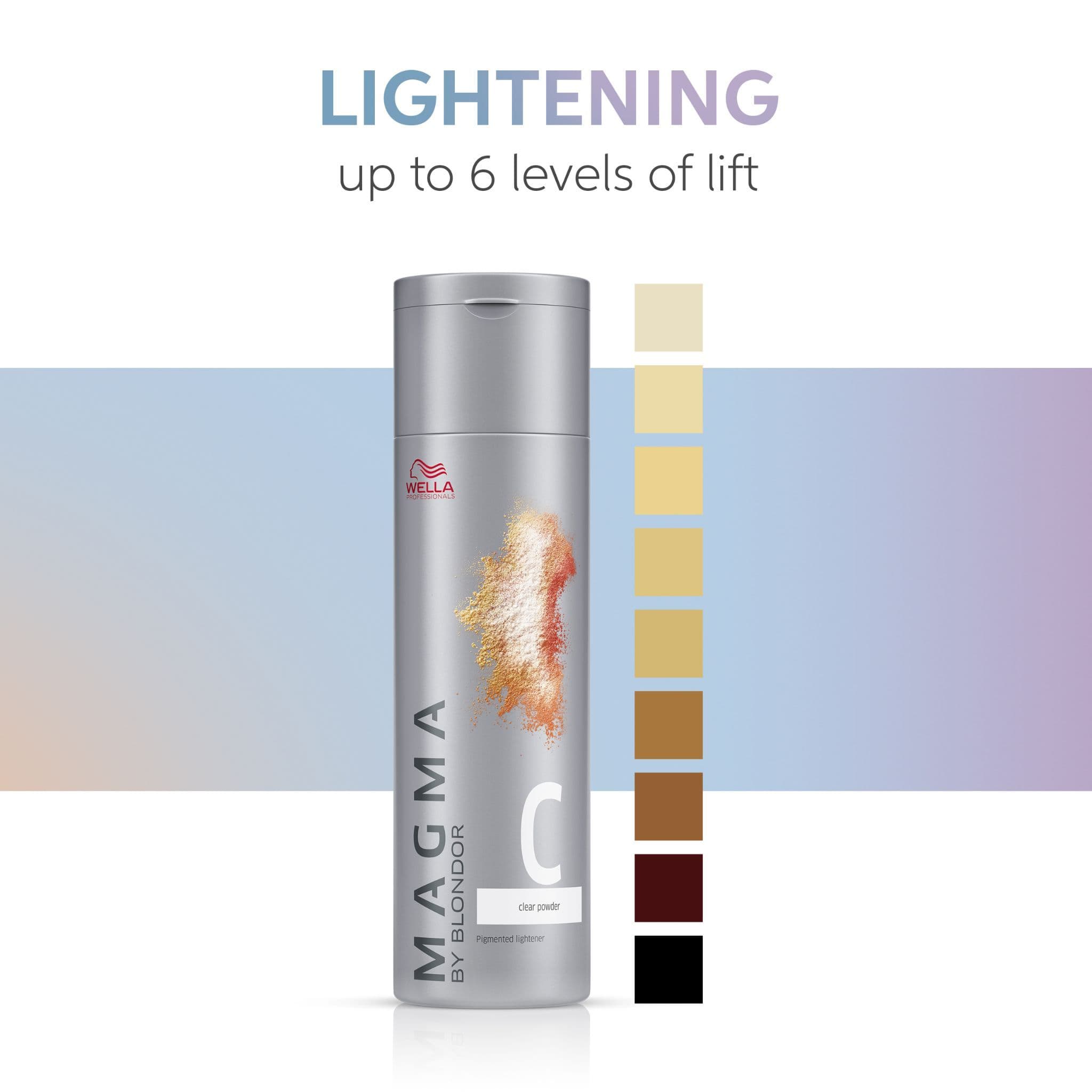 Wella Professional Magma by Blondor Clear 120g