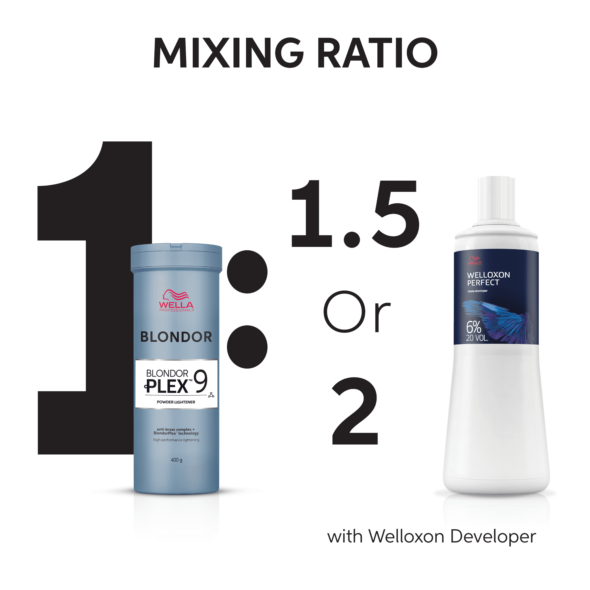 Wella Professionals Blondorplex Multi-Blonde Powder 800g