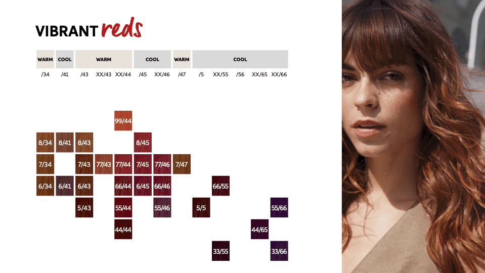 Wella Professionals Koleston Perfect ME+ Permanent Color 60ml