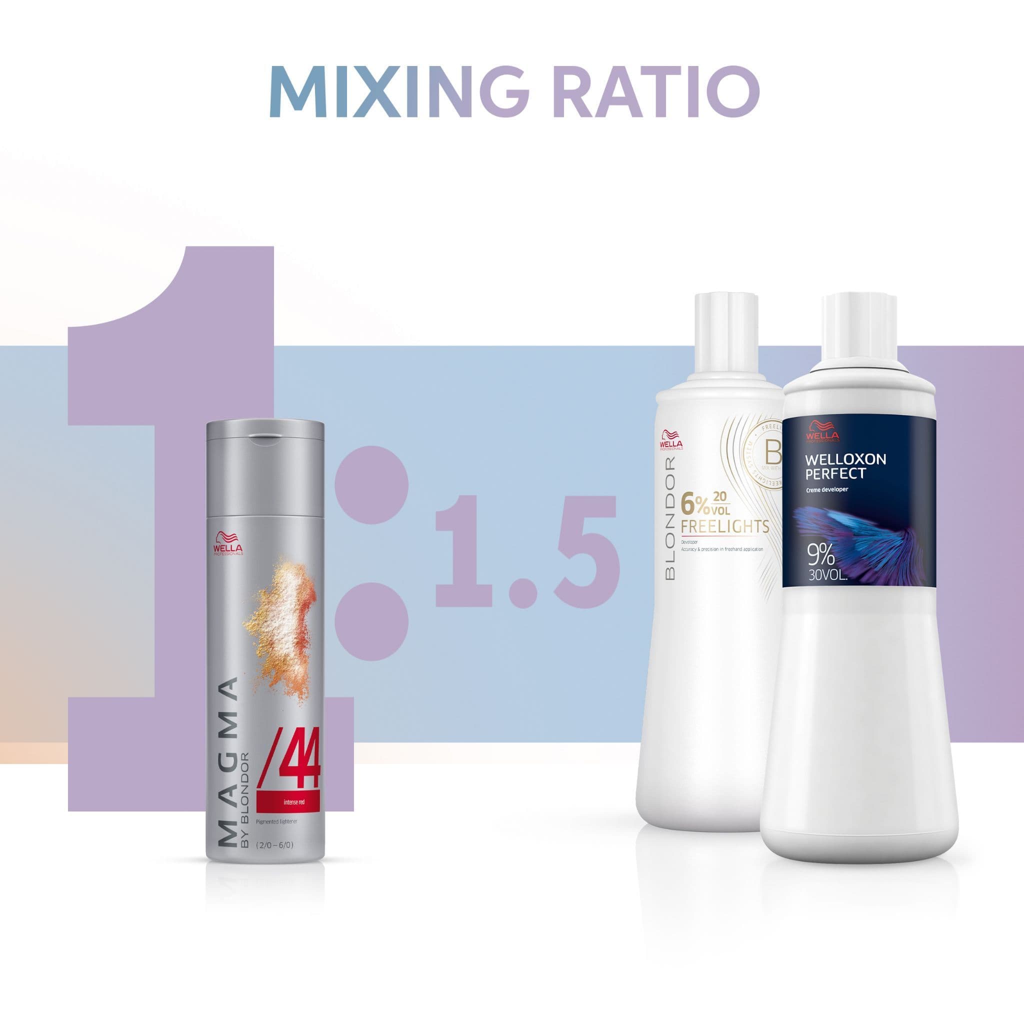 Wella Professionals Magma by Blondor  /44 120g