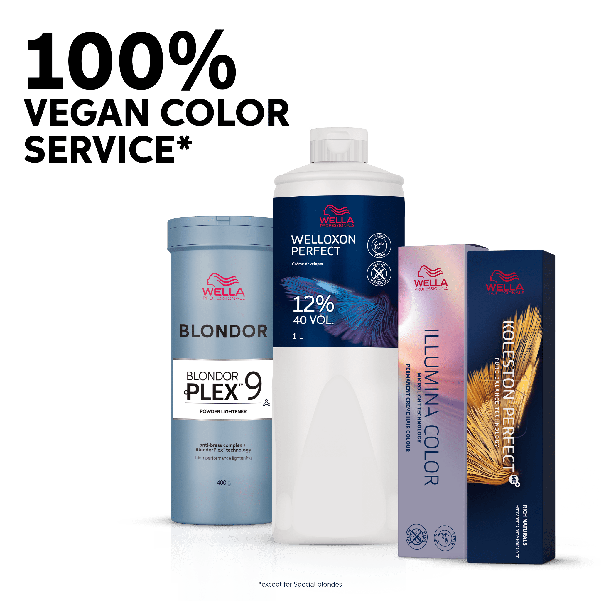 Wella Professionals Professionals Welloxon Perfect 12% 1L